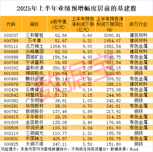 A股策略 公司互动丨这些公司披露在机器人、医药生物等方面最新情况