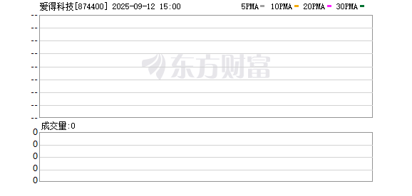 衡牛所 爱得科技回复北交所问询 公司存备用金存入个人账户、第三方回款等内控问题