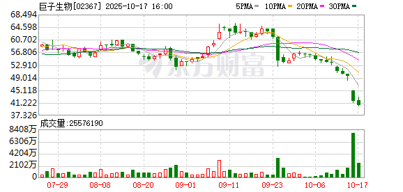 谋略天下 胶原蛋白精华里“不含胶原”？巨子生物“可复美”否认造假